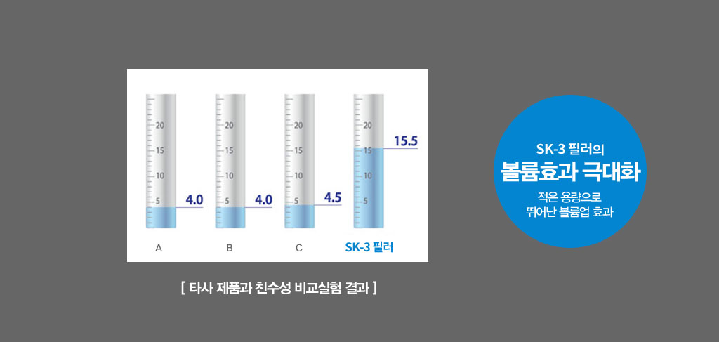 필러